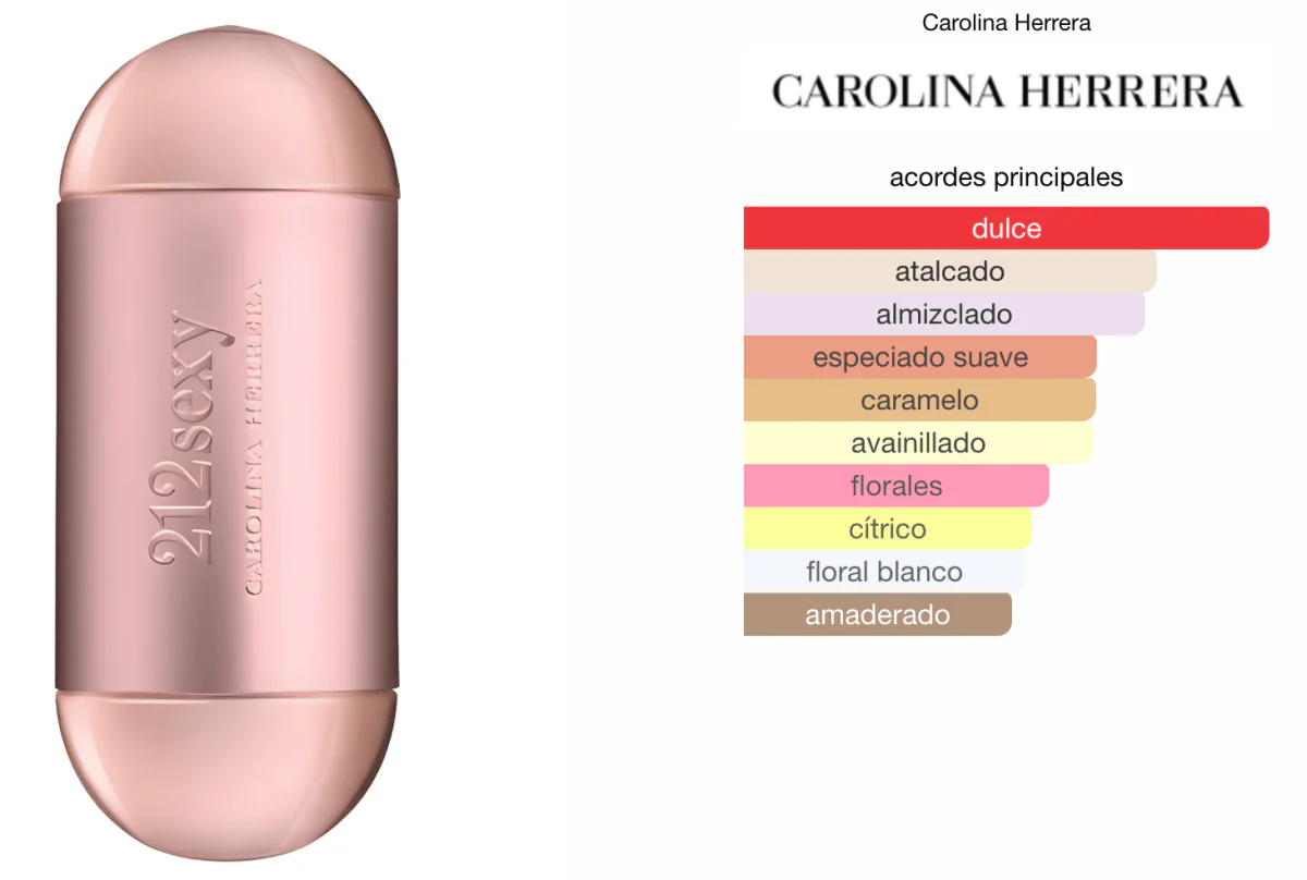 212 Sexy Fem Carolina Herrera 1.1 Premium - Image 3