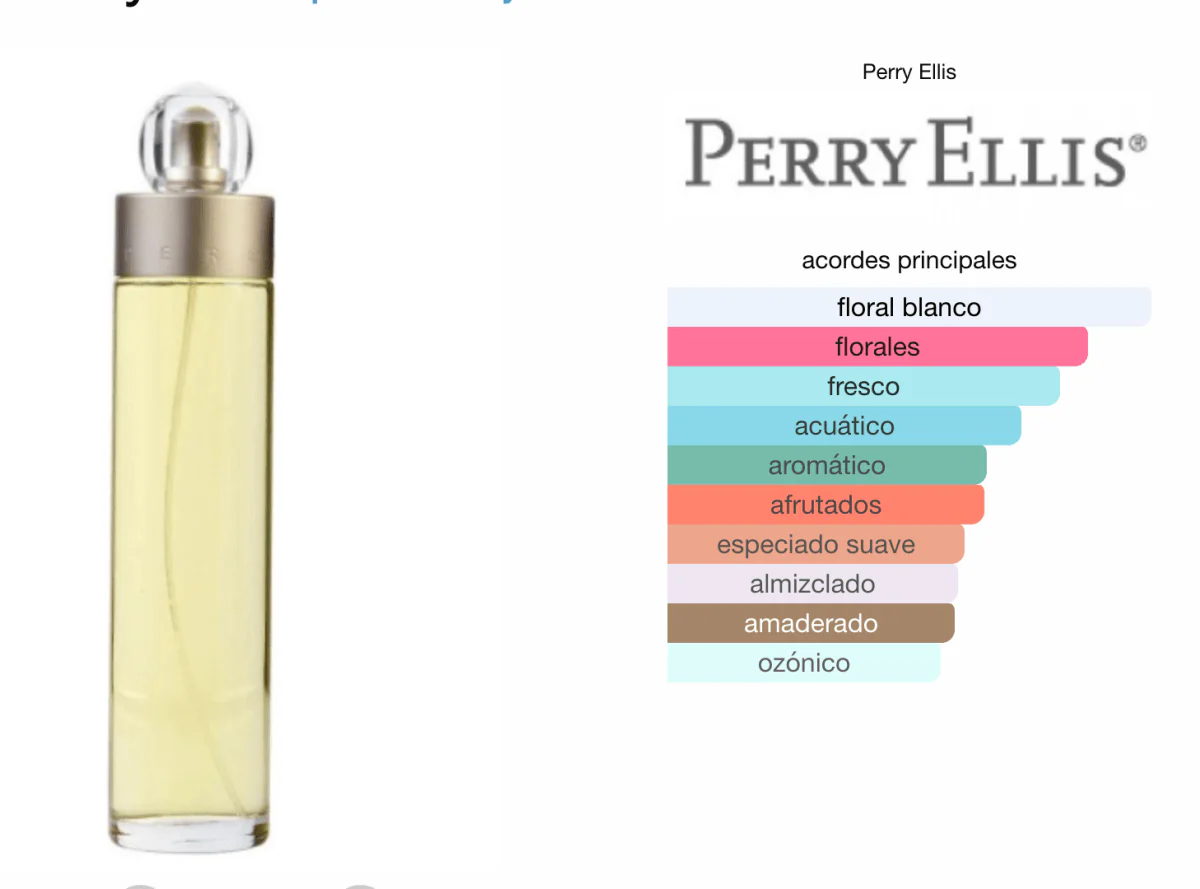 360° Fem Perry Ellis 100ML 1.1 Premium - Image 2