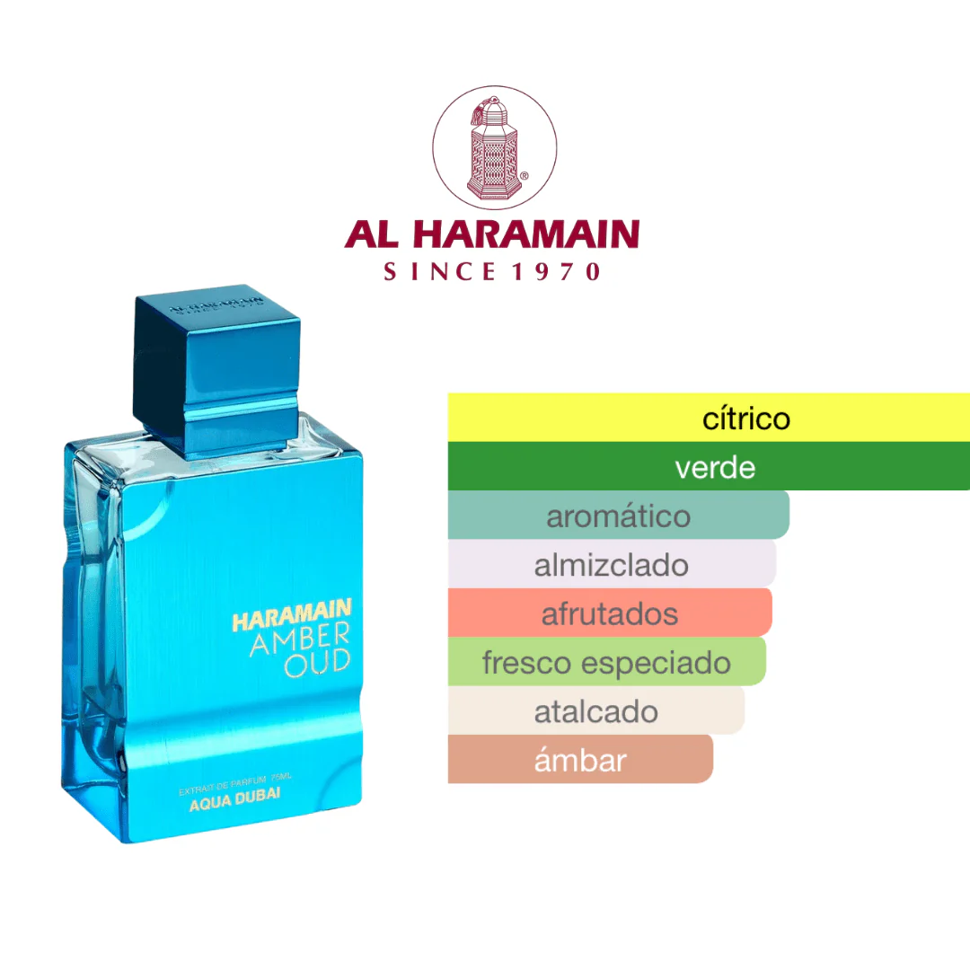 Al Haramain Amber Oud Aqua Dubai 120ML EDP 1.1 Premium - Image 2