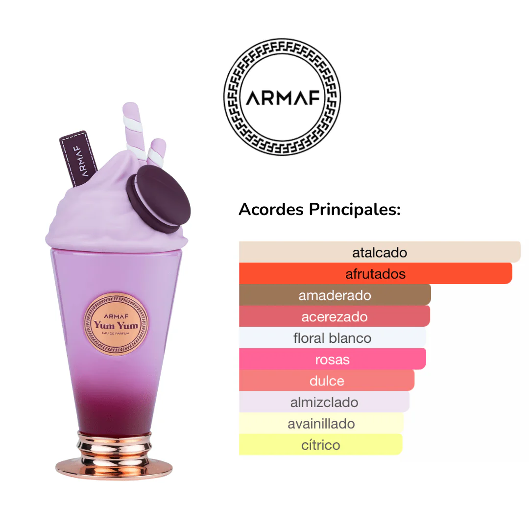 Armaf Yum Yum 100ML EDP 1.1 Premium - Image 3