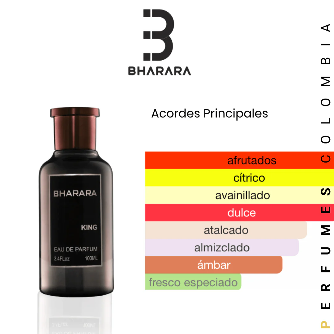 Bharara King 100ml EDP 1.1 Premium - Image 2