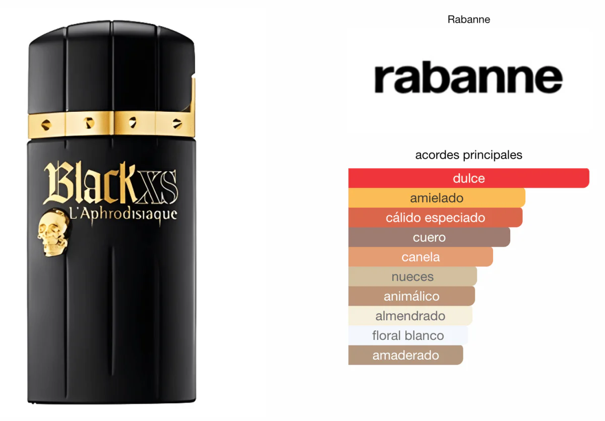 Black XS L'aphrodisiaque 100ml EDT 1.1 Premium - Image 3