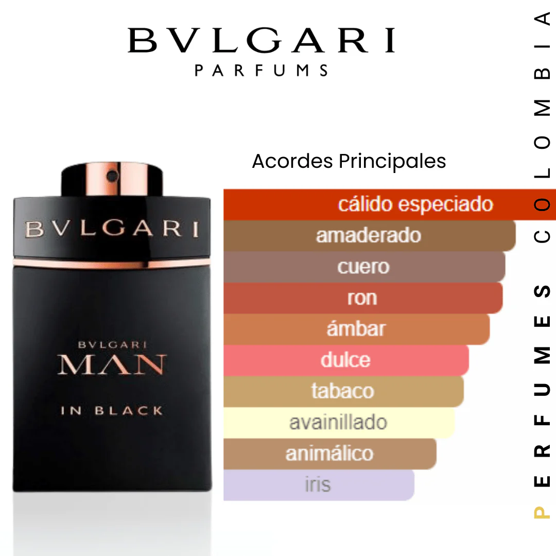 Bvlgari Man In Black EDP 100ml 1.1 Premium - Image 3