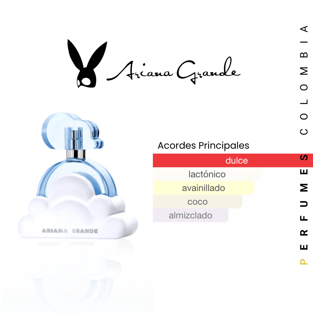 Cloud Ariana Grande EDP 100ML 1.1 Premium - Image 2