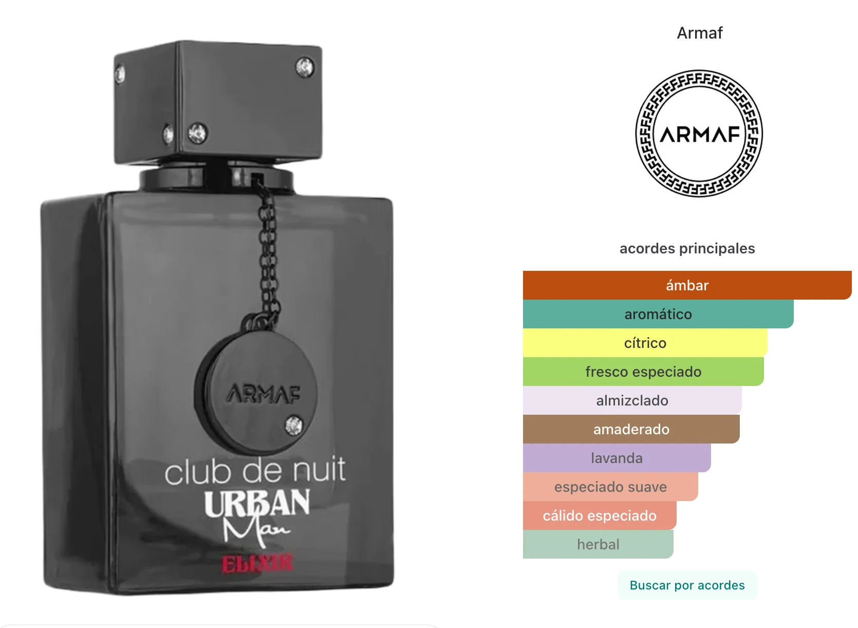 Club De Nuit Urban Elixir EDT 105ML Original - Image 5