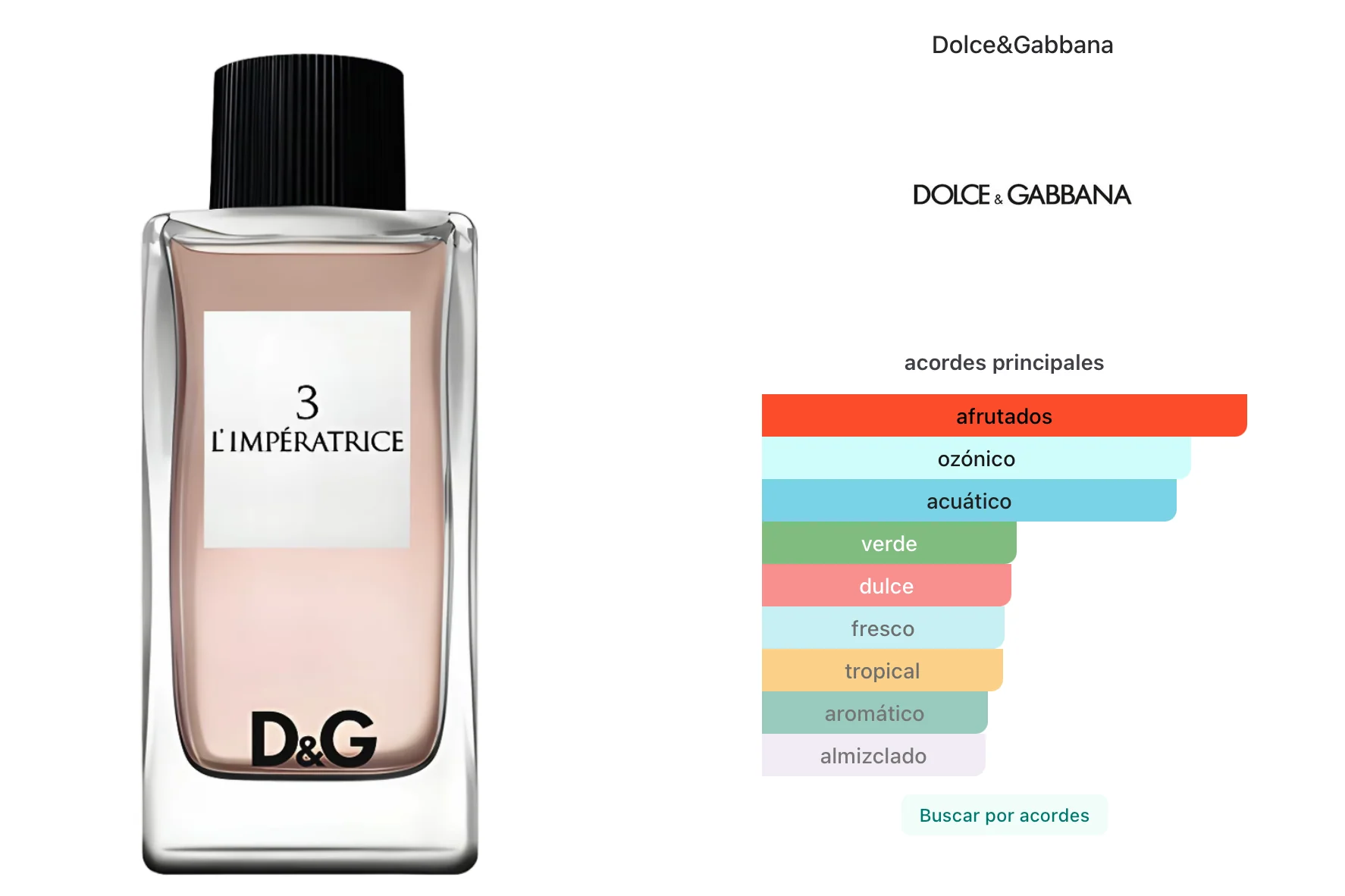 D&G L'Imperatrice 3 100ml 1.1 Premium - Image 3
