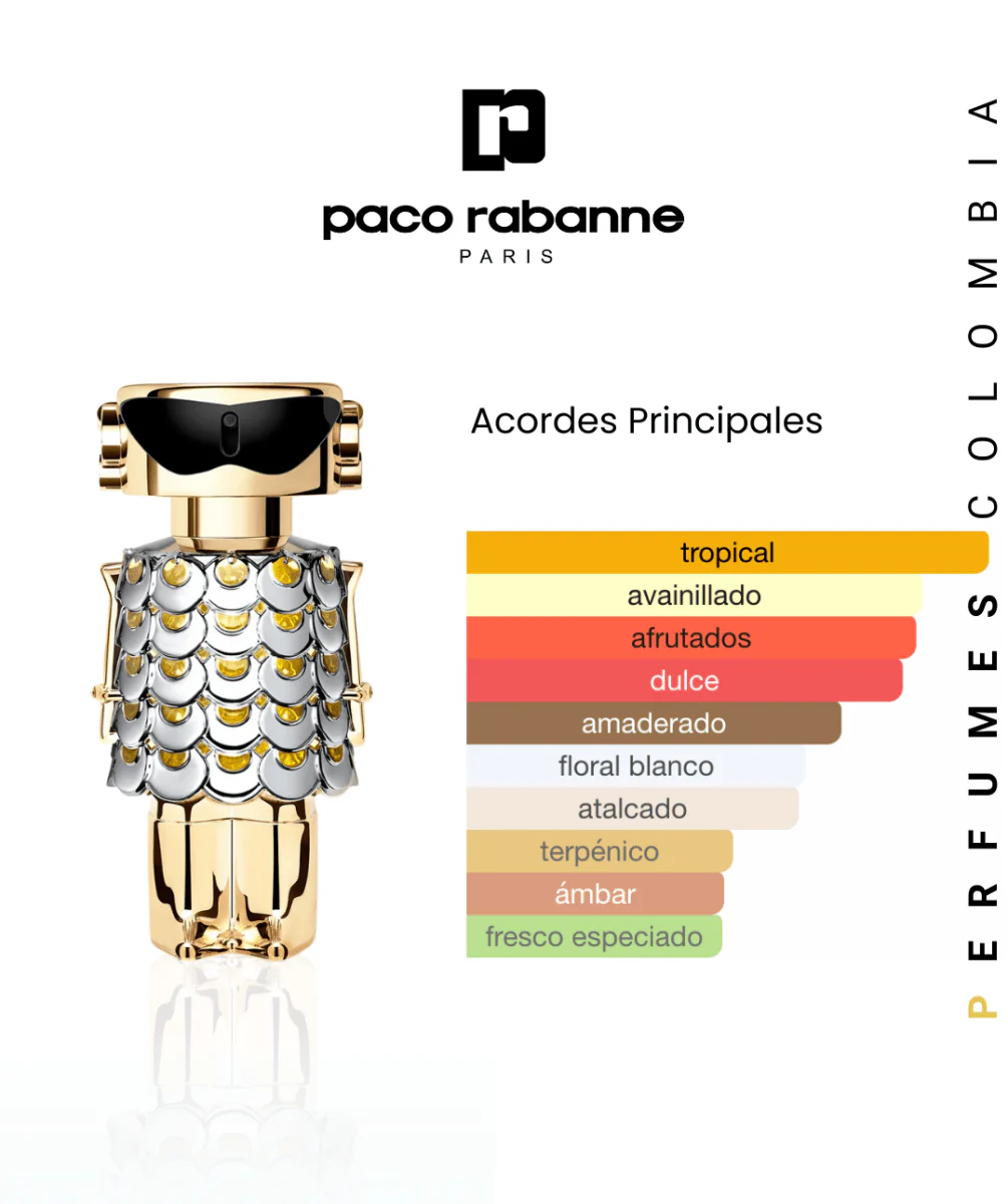 Fame 100ml EDP 1.1 Premium - Image 3