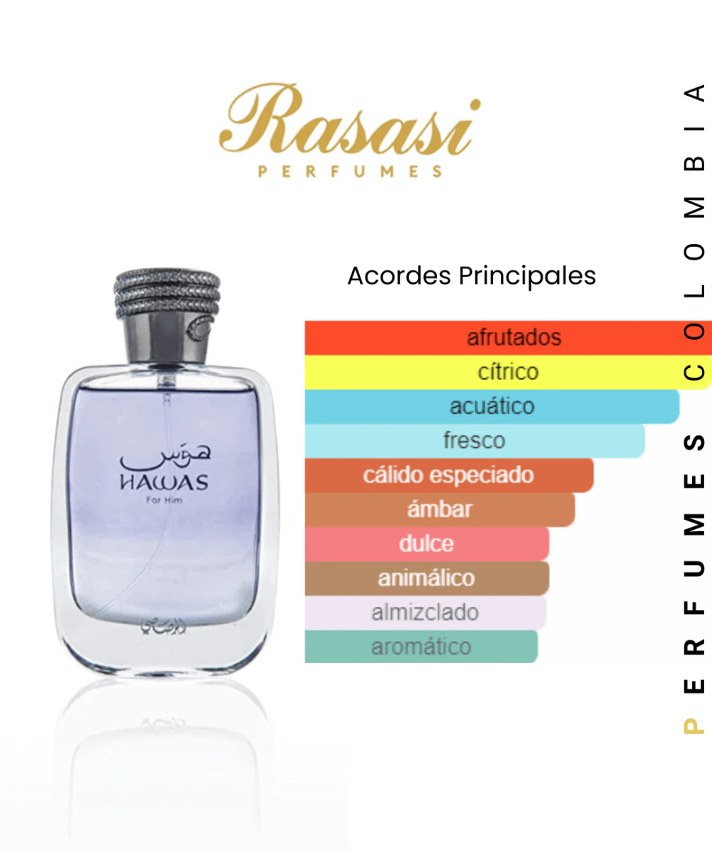 Hawas for Him Rasasi EDP 100ML Original - Image 3
