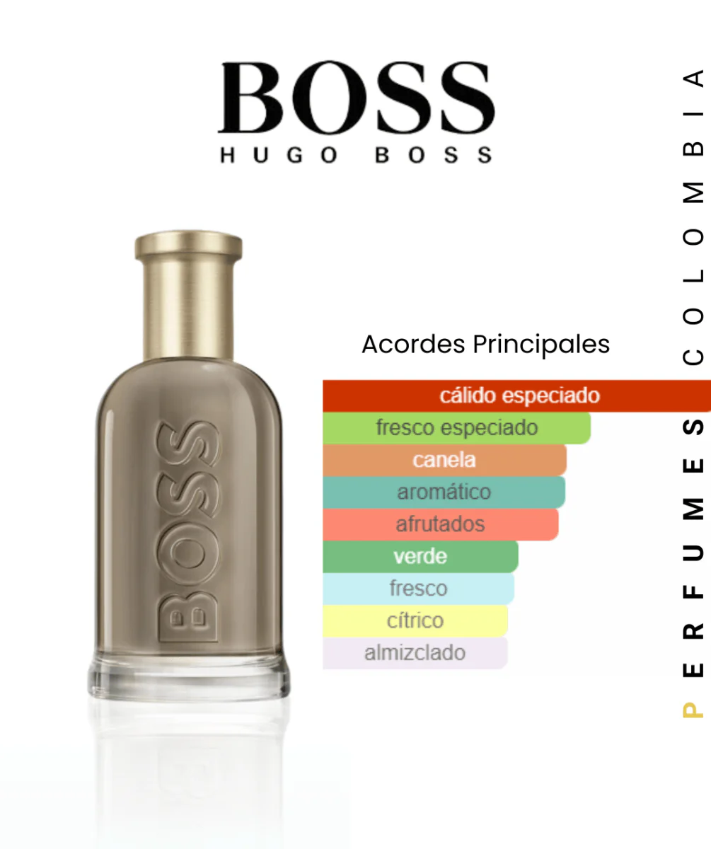 Hugo Boss Bottled 100ml EDP 1.1 Premium - Image 2