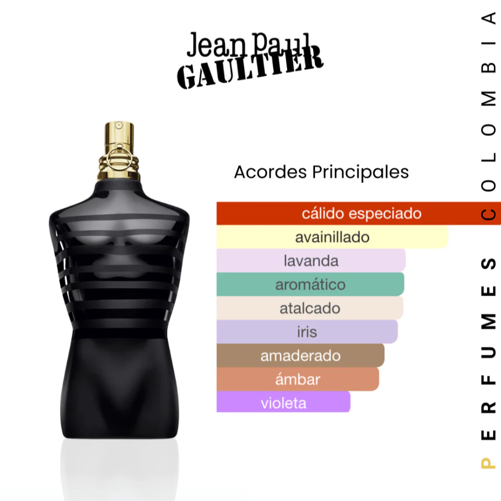 Jean Paul Gaultier Le Male Le Parfum 125ml EDP 1.1 Premium - Image 2