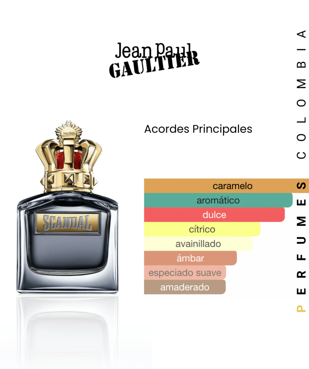 Jean Paul Gaultier Scandal 100ml EDT 1.1 Premium - Image 2