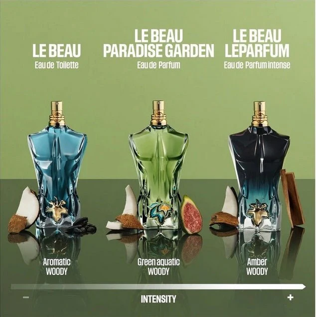 JPG Le Beau Paradise Garden 125ML EDP 1.1 Premium - Image 7