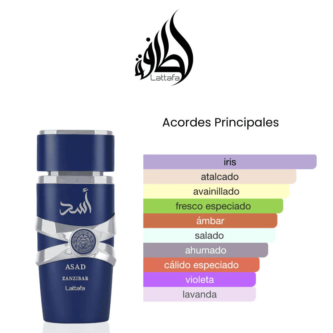 Lattafa Asad Zanzibar 100ml EDP 1.1 Premium - Image 2