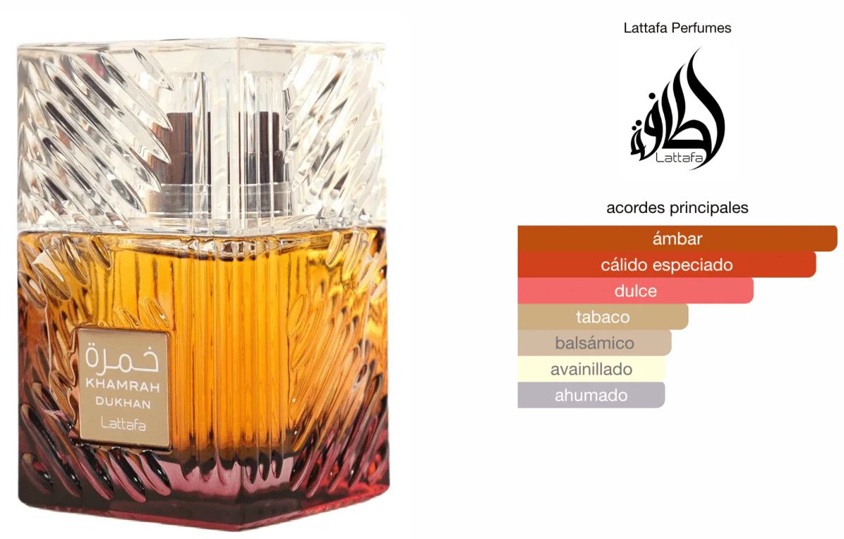 Lattafa Khamrah Dukhan 100ml EDP 1.1 Premium - Image 3