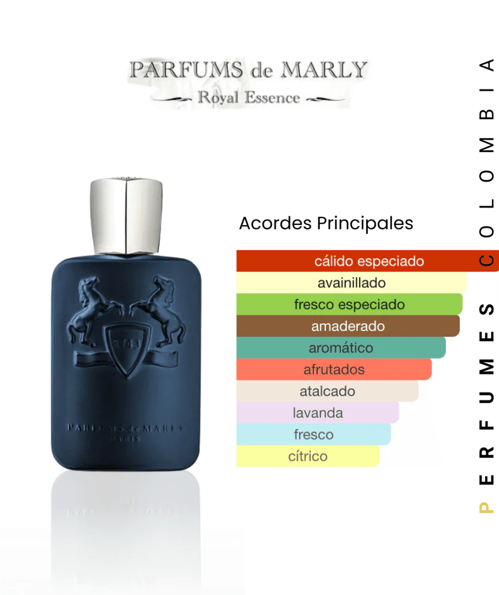 Layton Parfums De Marly 125ml EDP 1.1 Premium - Image 2