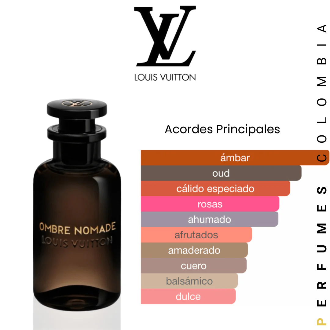 Louis Vuitton Ombre Nomade 100ml EDP 1.1 Premium - Image 3
