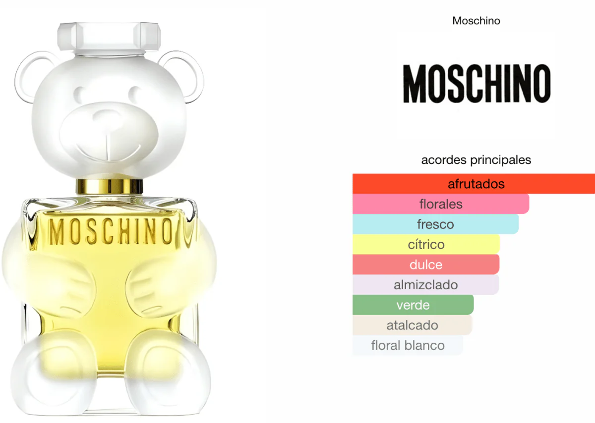 Moschino Toy 2 100ml EDP 1.1 Premium - Image 2