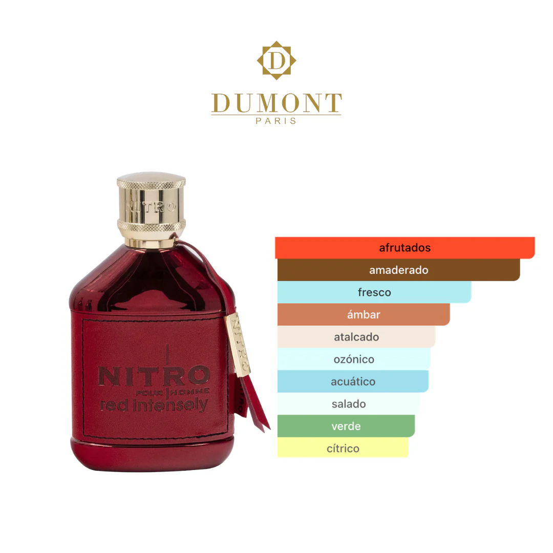 Nitro Red Dumon Intenssilly EDP 100ml Original - Image 3