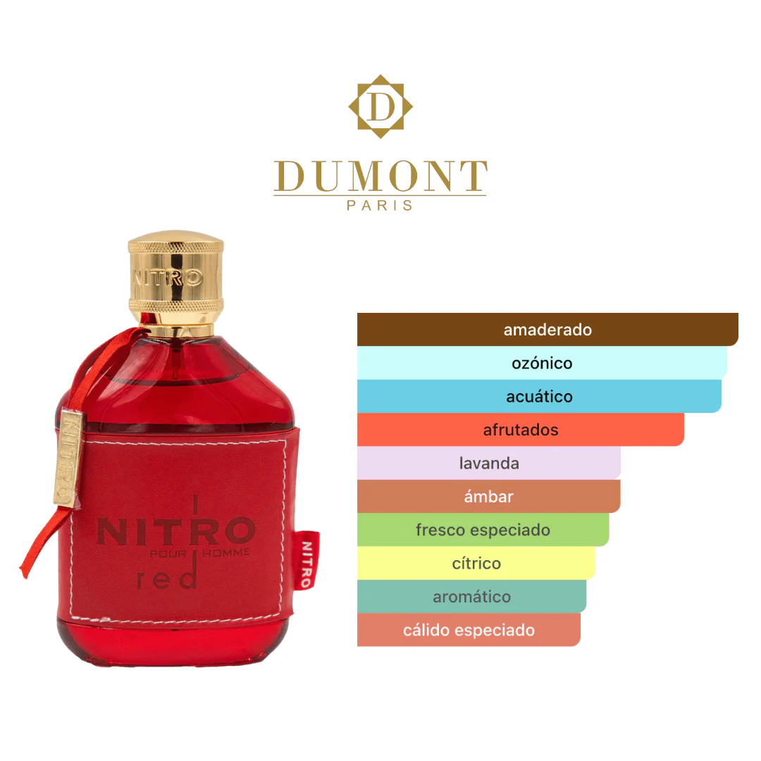 Nitro Red Dumont EDP 100ML 1.1 Premium - Image 2