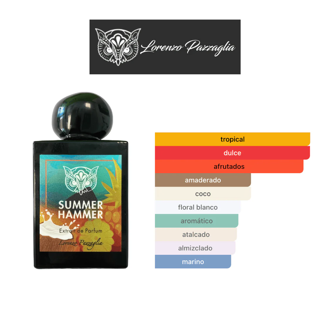 Summer Hammer Lorenzo Pazzaglia Extrait De Parfum 50ML 1.1 Premium - Image 2