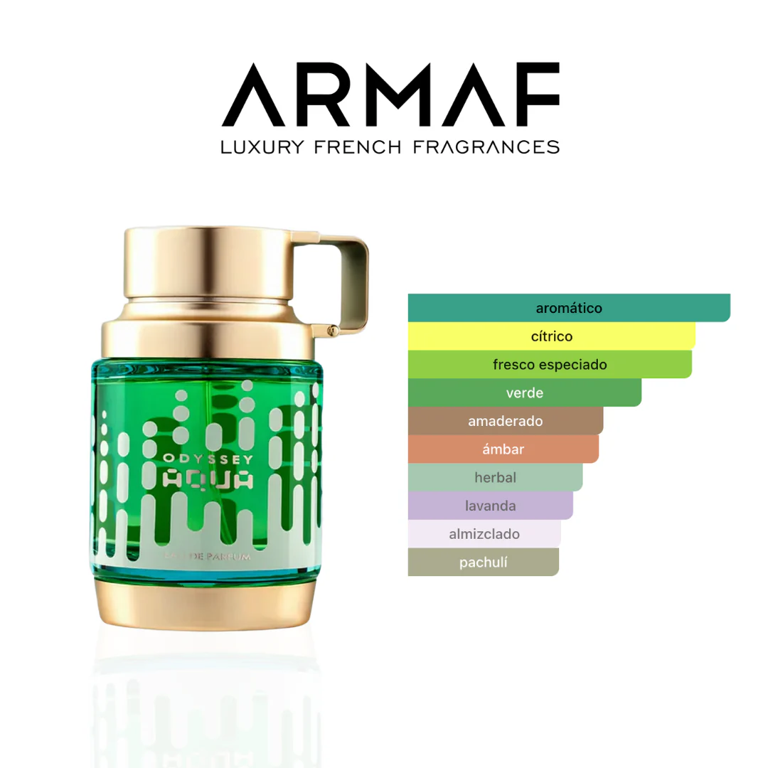 Odyssey Aqua EDP 100ml 1.1 Premium - Image 4