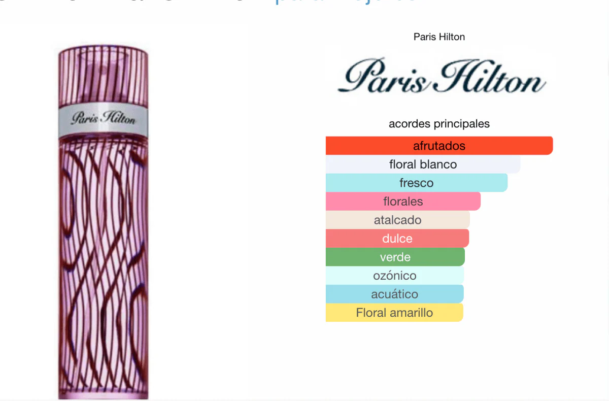 Paris Hilton 100ML 1.1 Premium - Image 2