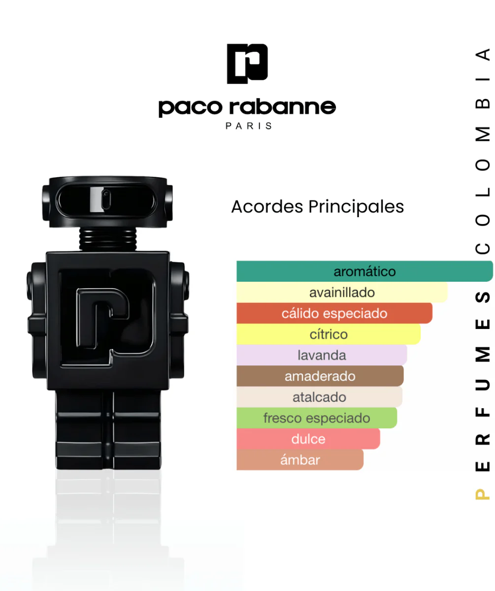 Phantom Parfum 100ml EDP 1.1 Premium - Image 3
