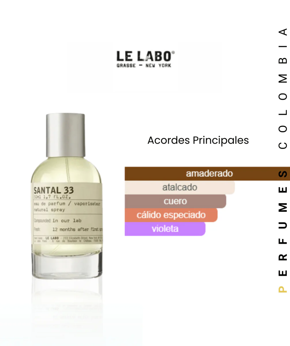 Santal 33 Le Labo 100ml EDP 1.1 Premium - Image 3