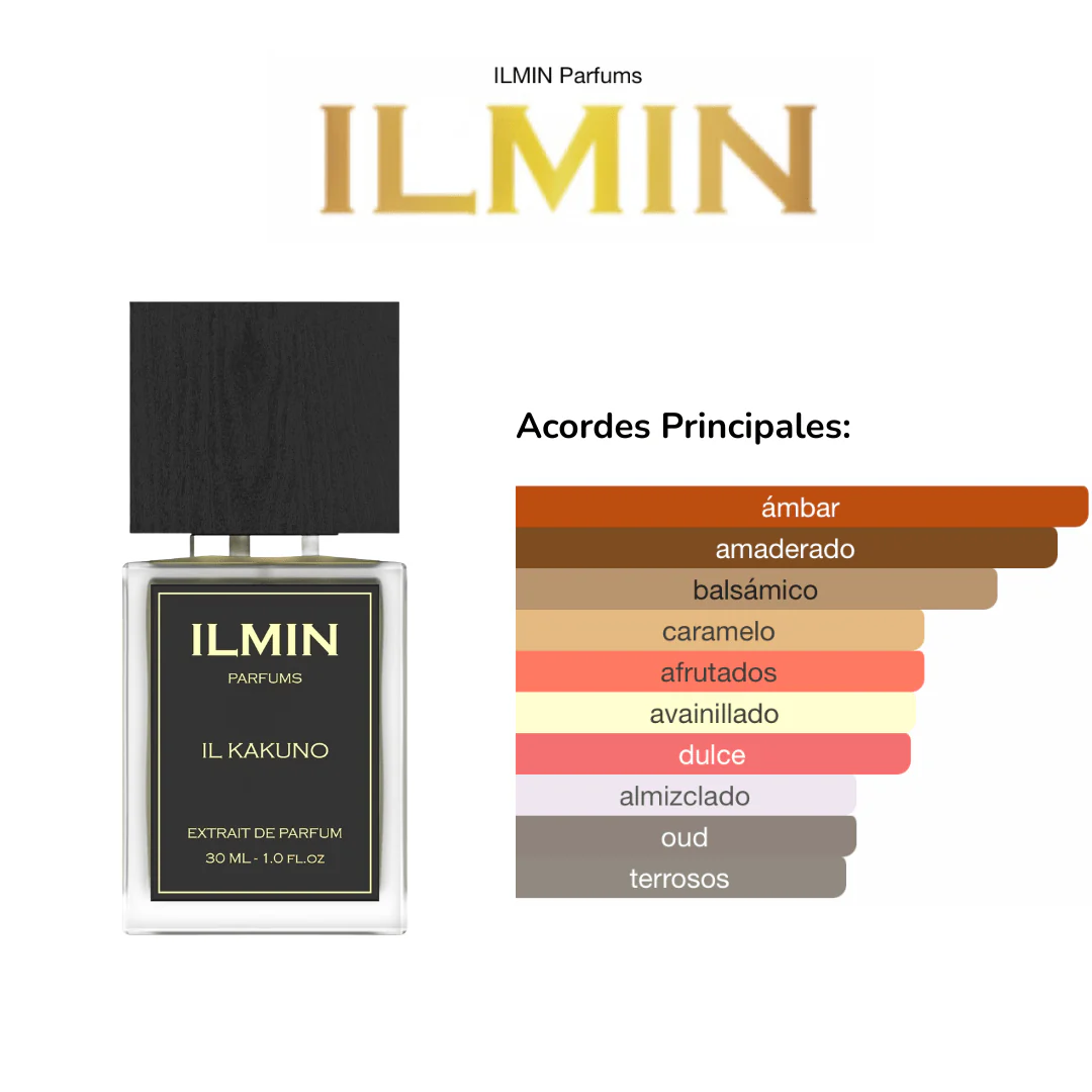 SET Ilmin X3 C/U 30ML EDP 1.1 Premium - Image 4