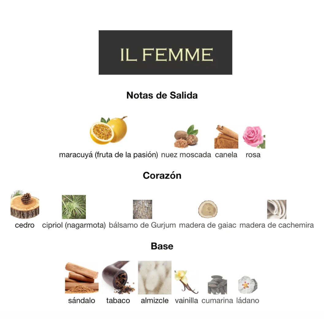 Il Femme ILMIN 30ML EDP 1.1 Premium - Image 3