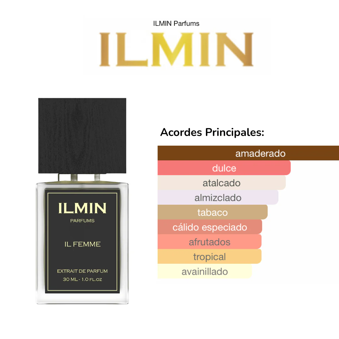 Il Femme ILMIN 30ML EDP 1.1 Premium - Image 2