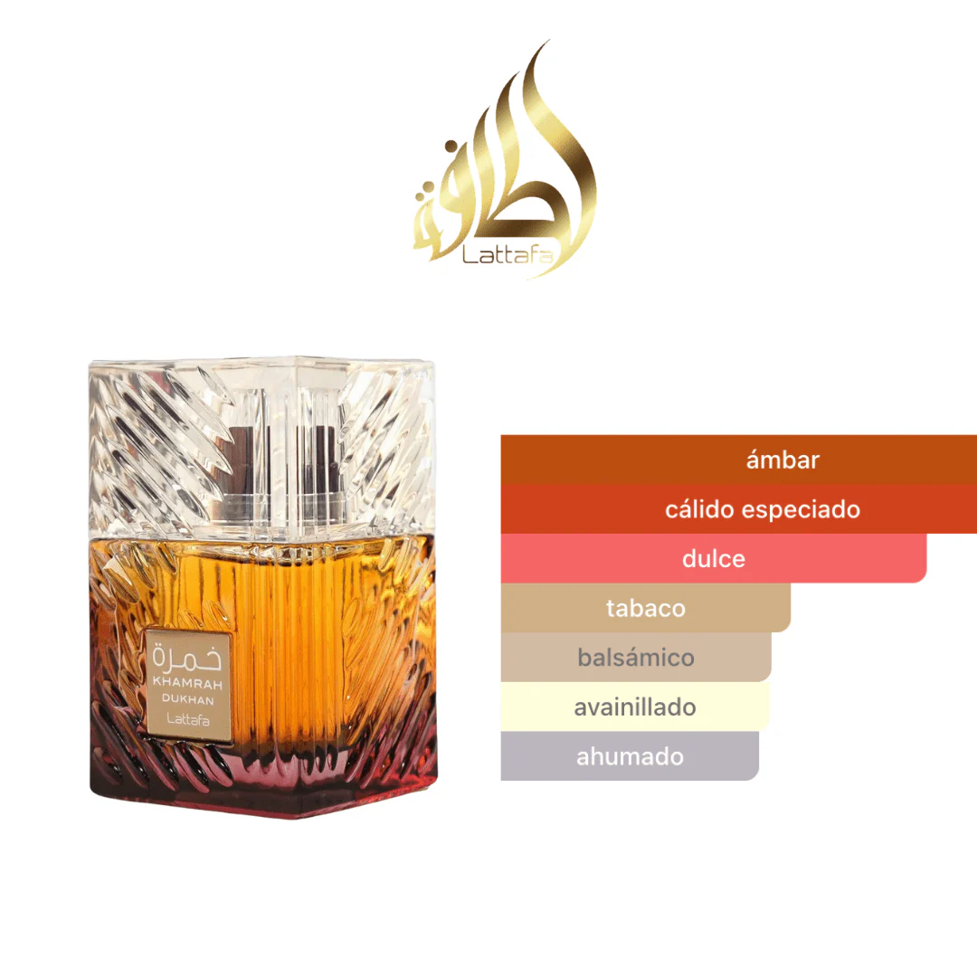 SET Khamrah X3 C/U 30ML EDP 1.1 Premium - Image 3