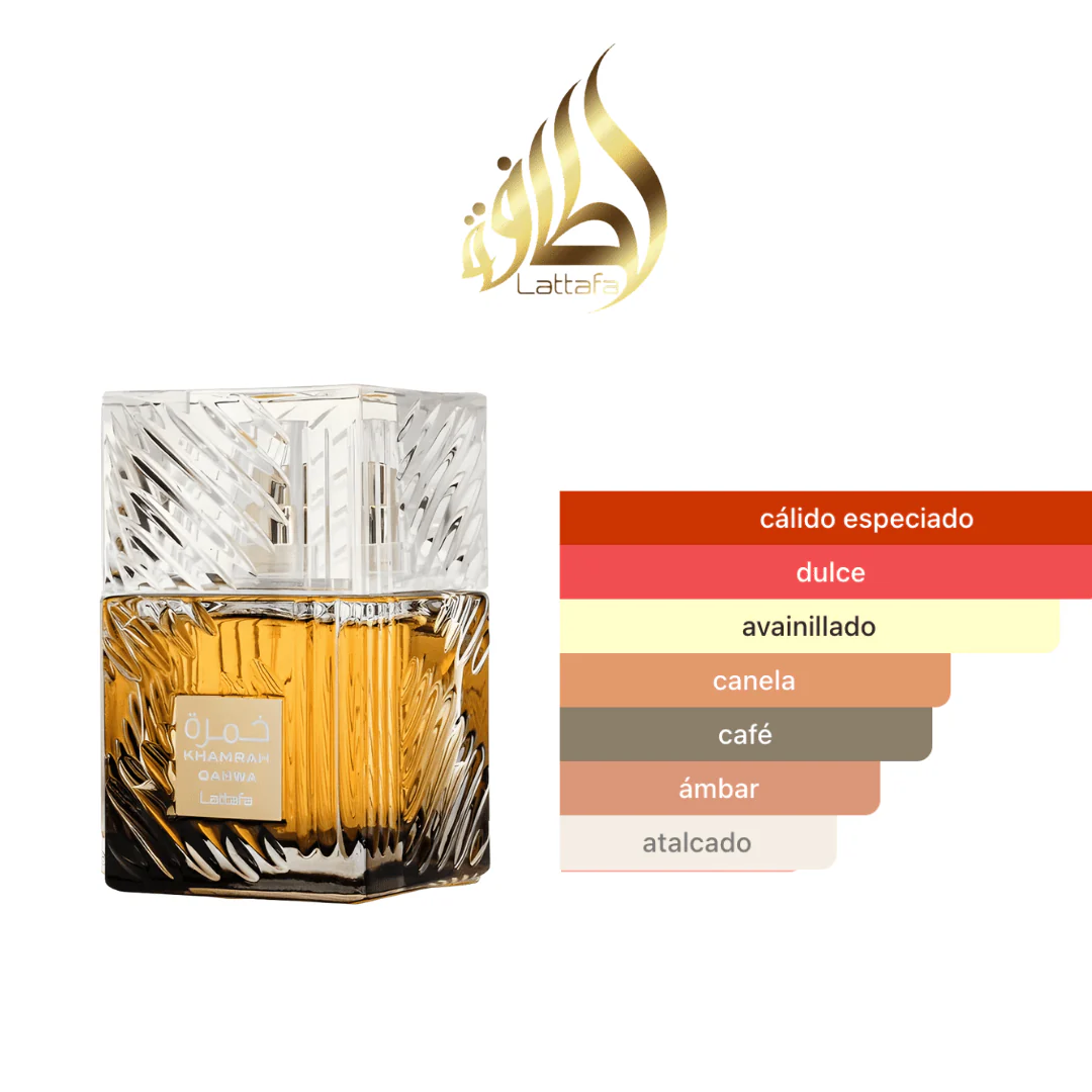 SET Khamrah X3 C/U 30ML EDP 1.1 Premium - Image 4