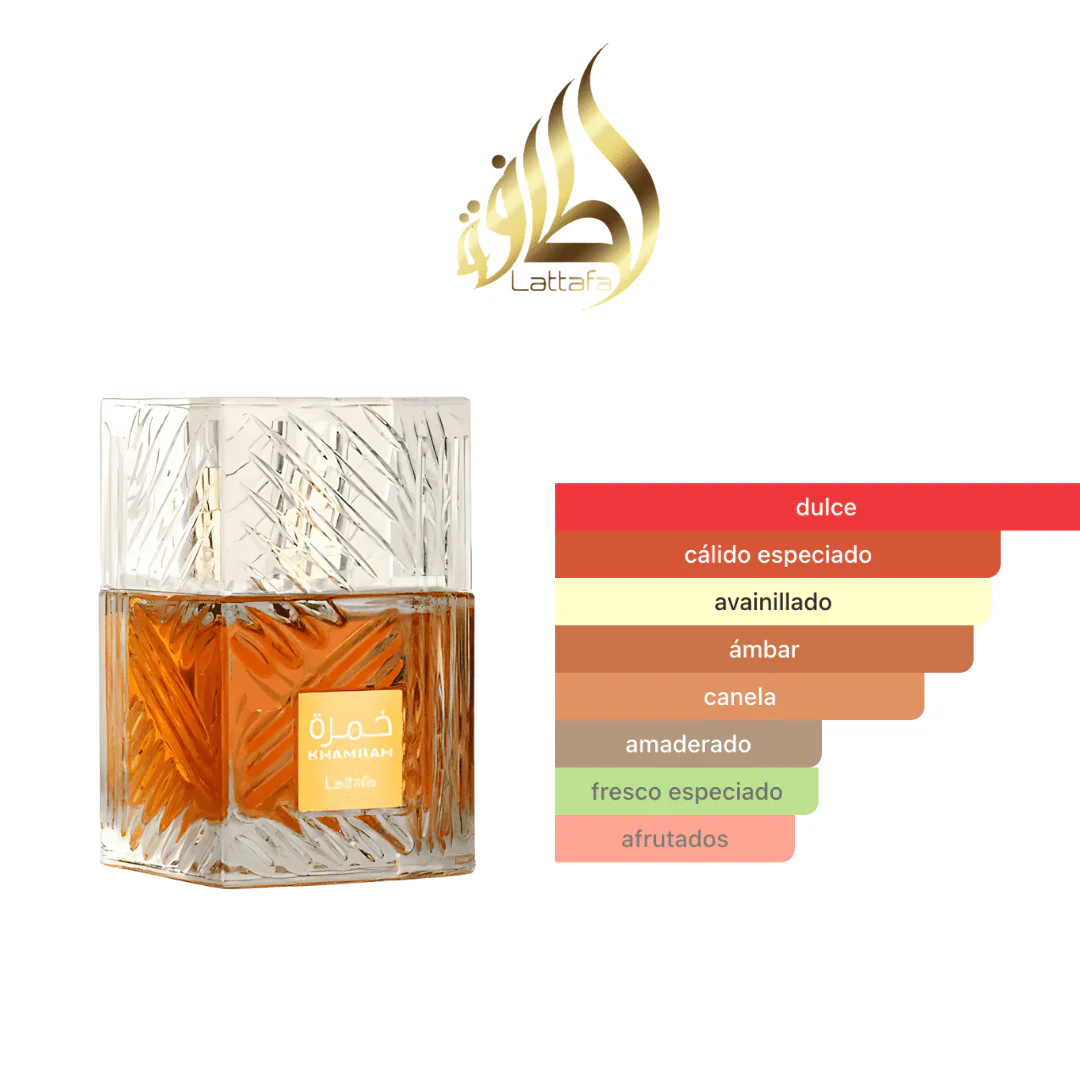 SET Khamrah X3 C/U 30ML EDP 1.1 Premium - Image 5