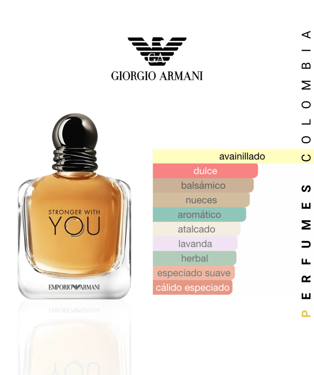 Stronger With You 100ml EDT 1.1 premium - Image 3