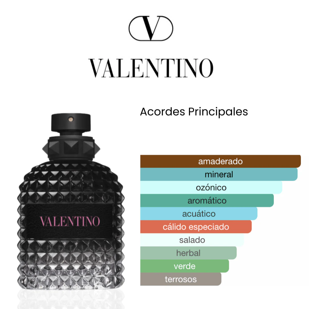 Valentino Uomo Born In Roma 100ML EDT 1.1 Premium - Image 3