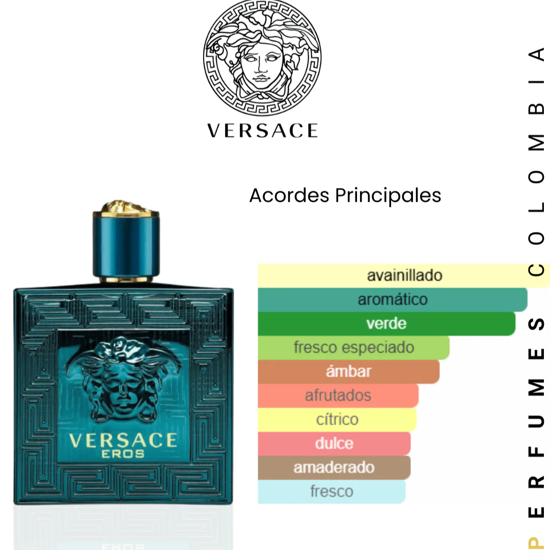 Versace Eros EDT 1.1 premium - Image 3